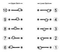 Free-Way Switch 5B5-02, black&white tip  