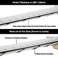 Nomad MN804 Fret Shield E24,75"  